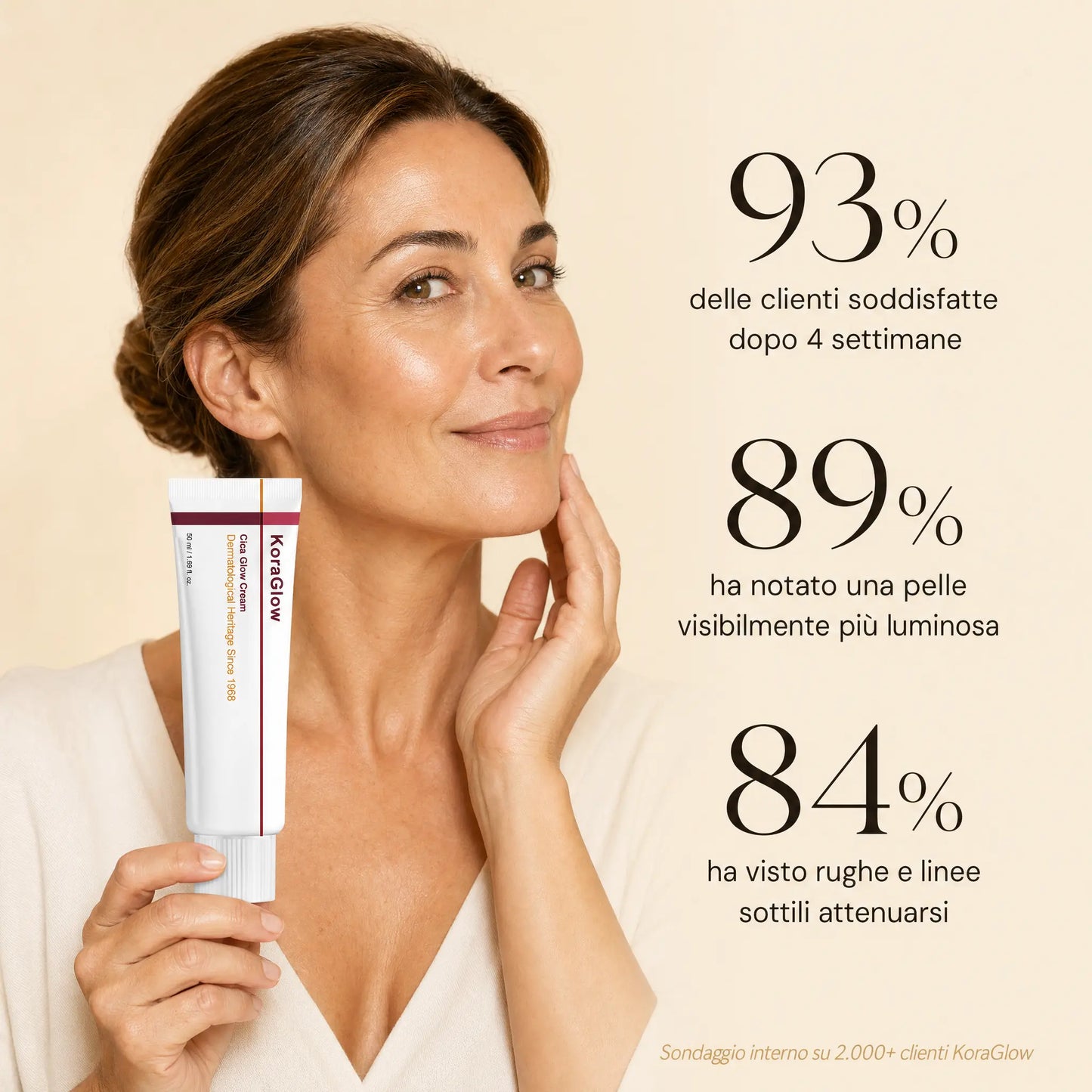 KoraGlow Cica Glow Cream