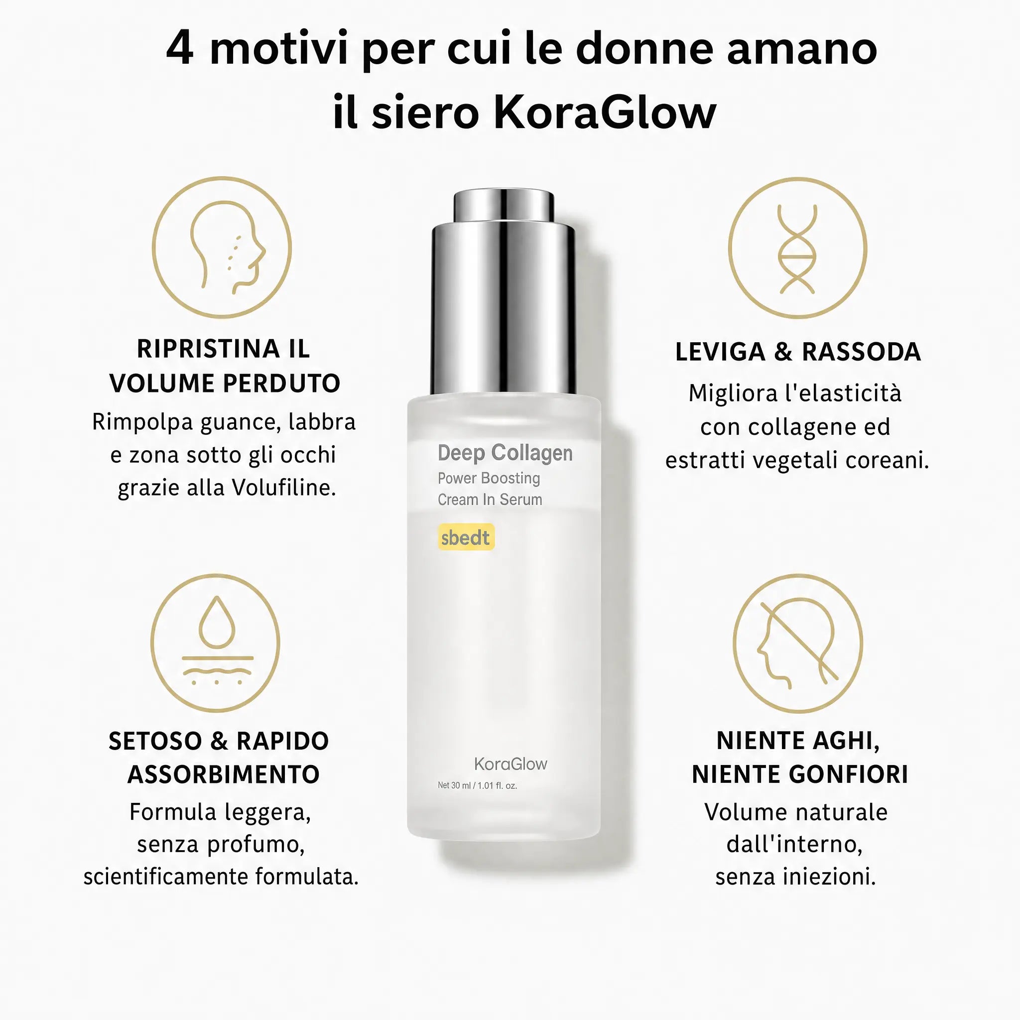 Cica Collagen Boost