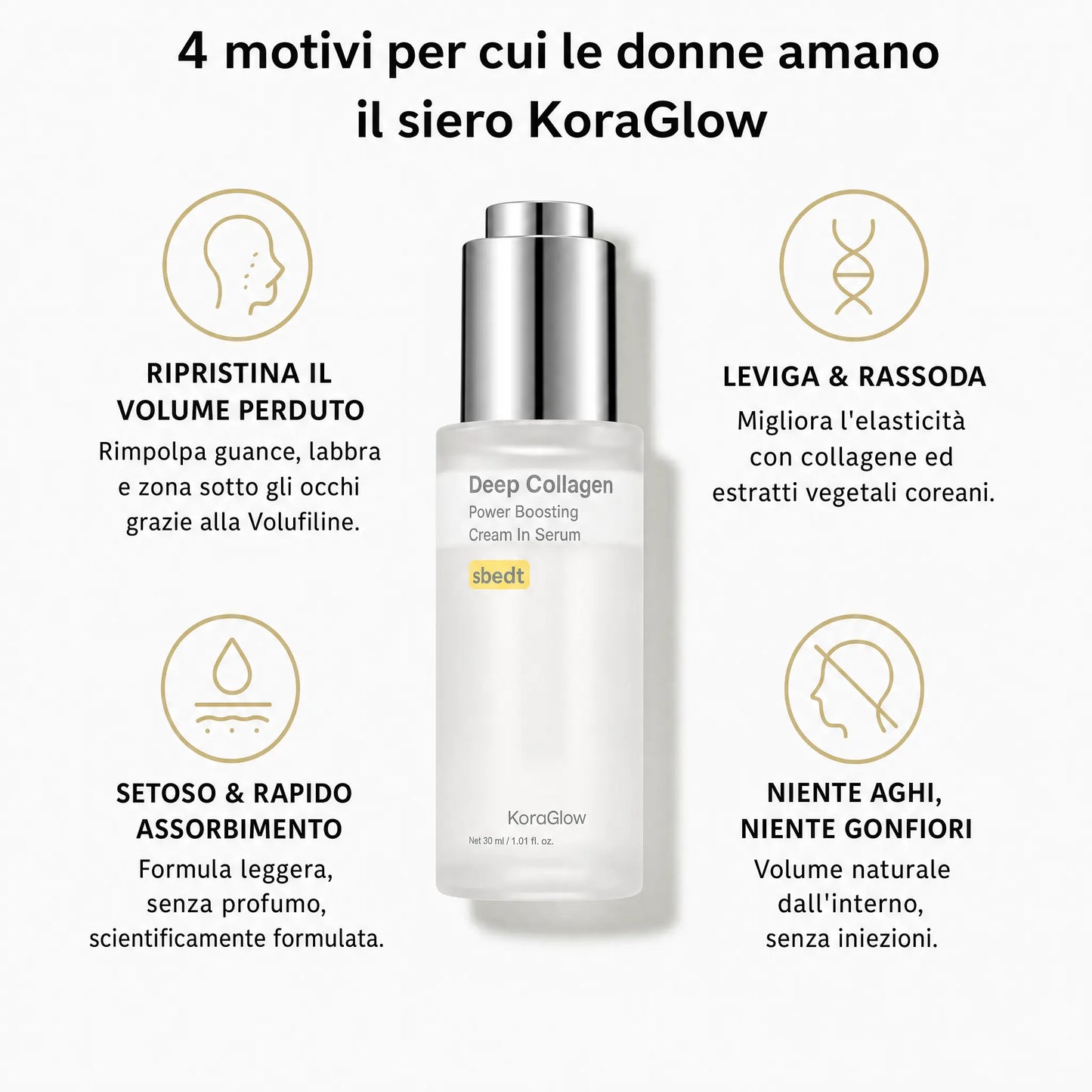 Cica Collagen Boost