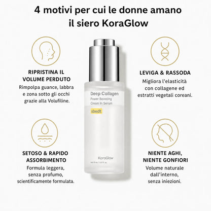 Cica Collagen Boost